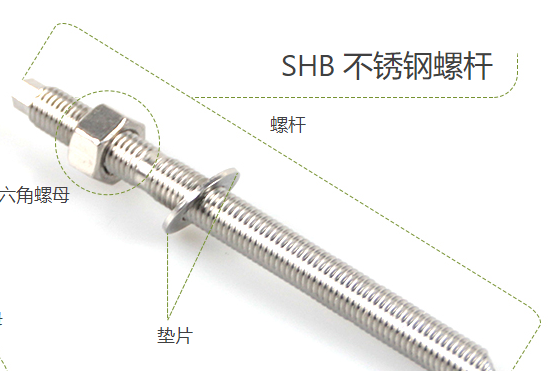 常見(jiàn)的兩種不銹鋼高強化學(xué)錨栓你了解多少？