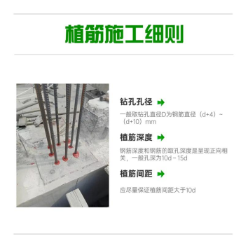 植筋膠加固：鉆孔孔徑、植筋深度和植筋間距的把握