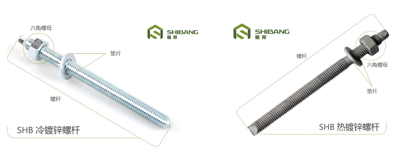 教你一招，一眼就能分辨熱鍍鋅和冷鍍鋅錨栓
