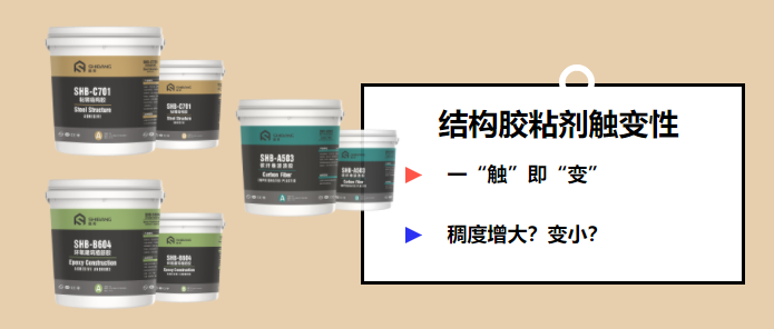 何為觸變性？是一“觸”即“變”的性質(zhì)嗎？
